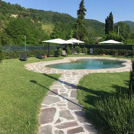 Casa Vacanza Il Laghetto Iolanda *